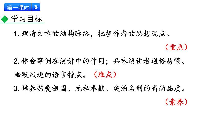 部编版八年级语文下册--15 我一生中的重要抉择（精品课件）第3页