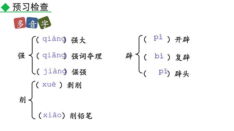 部编版八年级语文下册--15 我一生中的重要抉择（精品课件）第7页