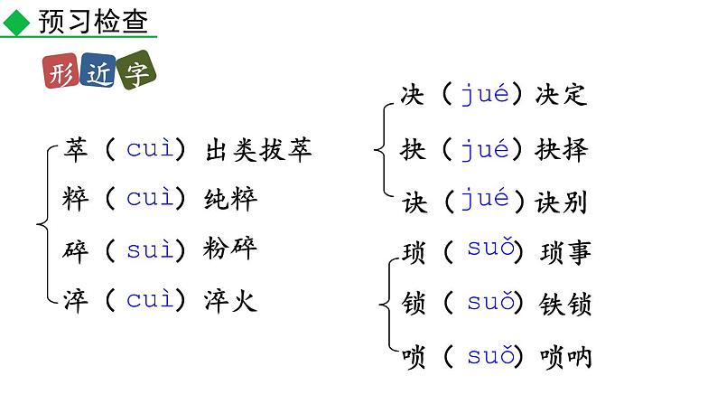 部编版八年级语文下册--15 我一生中的重要抉择（精品课件）第8页