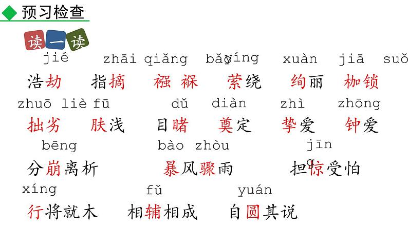 部编版八年级语文下册--16 庆祝奥林匹克运动复兴25周年（精品课件）第8页