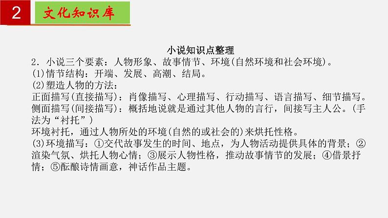第二单元 【知识梳理】——2022-2023学年部编版语文九年级下册单元综合复习课件PPT05