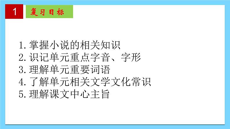 第一单元 【知识梳理】——2022-2023学年部编版语文八年级下册单元综合复习课件PPT02