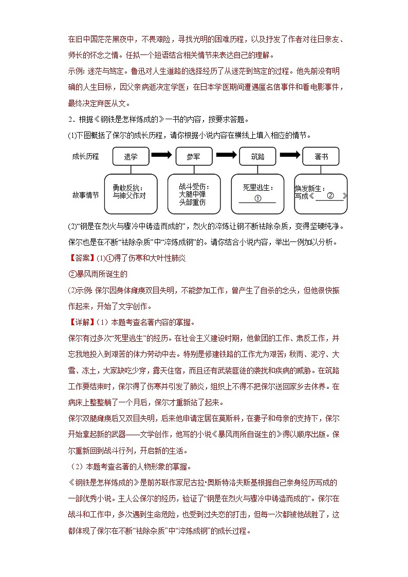 名著阅读练习-2023年中考语文考前专项练习（重庆）02