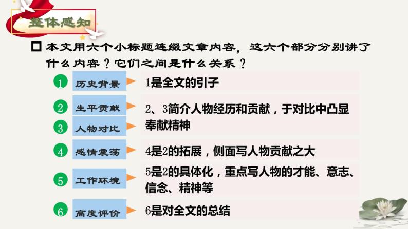 第1课 邓稼先-2022-2023学年七年级语文下册精讲课件08