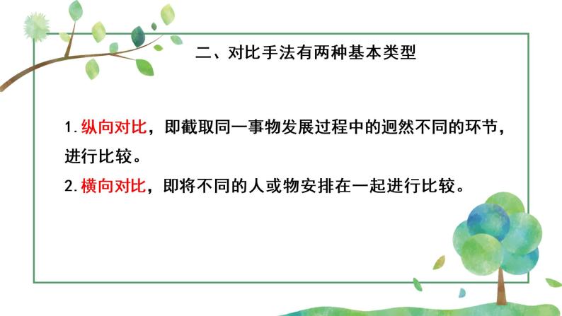 第一单元课后思考探究及考点整理-2022-2023学年七年级语文下册精讲课件07