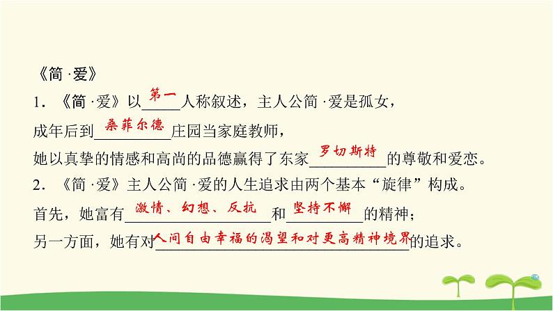 九年级语文下册第六单元名著导读（二） 作业课件02