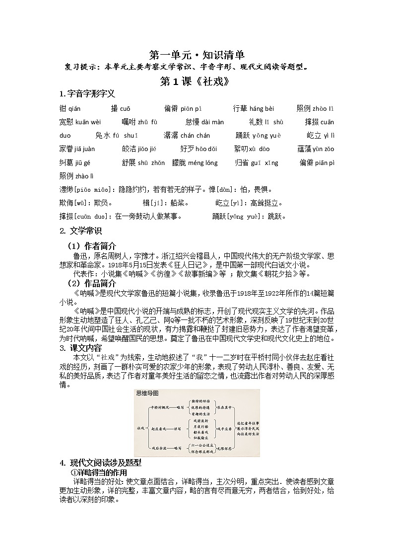第一单元知识清单 2022-2023学年部编版语文八年级下册01