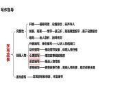 人教统编版语文八年级下册 第六单元 写作 学写故事 课件