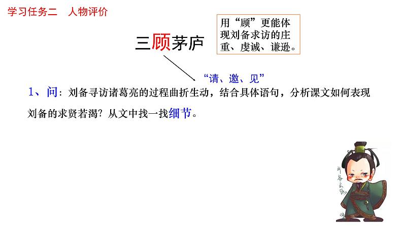 第24课《三顾茅庐》课件06