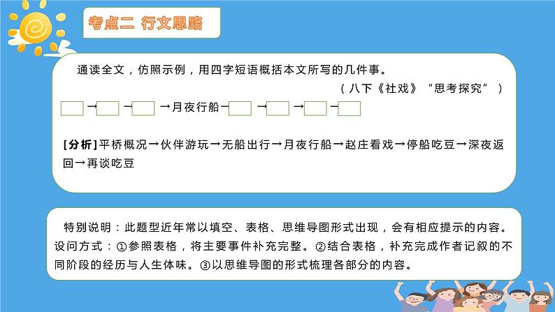 2023年中考语文二轮复习《记叙文知识积累》课件第6页