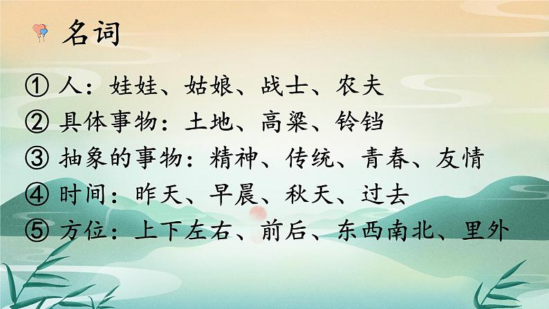 词性辨析讲解  课件  2023年中考语文二轮专题04