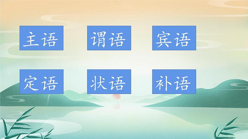 句子成分   课件  2023年中考语文二轮专题第2页