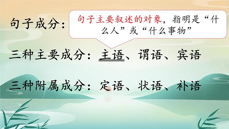 句子成分   课件  2023年中考语文二轮专题第3页