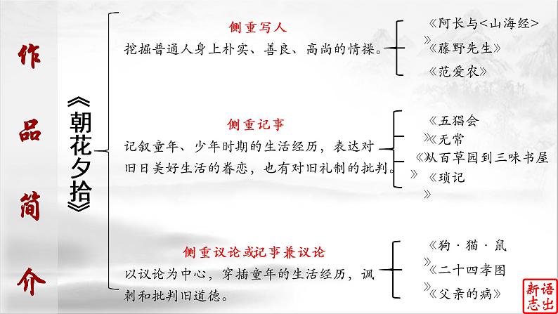01《朝花夕拾》：所谓人生， 一半治愈，一半成长（上）-备战2023年中考语文名著复习终极版课件PPT第8页