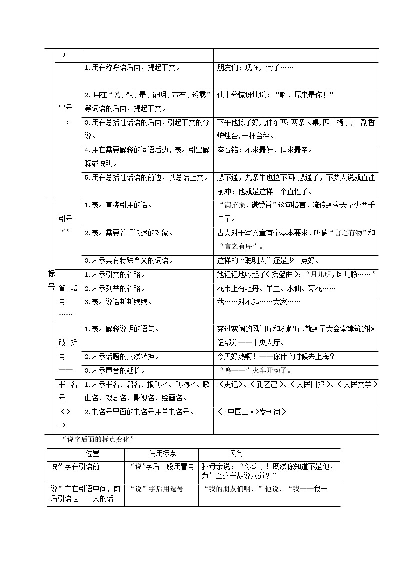 专题03 标点符号-2023年中考语文二轮复习专题讲解与满分特训（全国通用）02