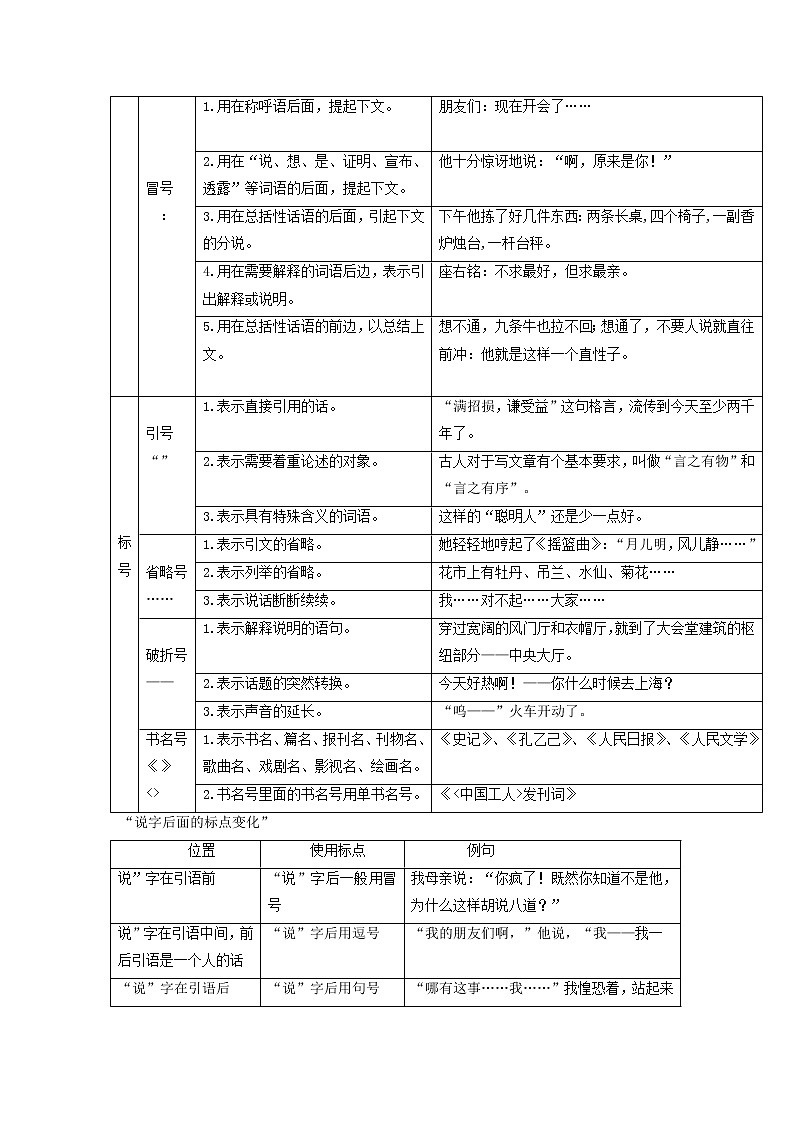专题03 标点符号-2023年中考语文二轮复习专题讲解与满分特训（全国通用）02