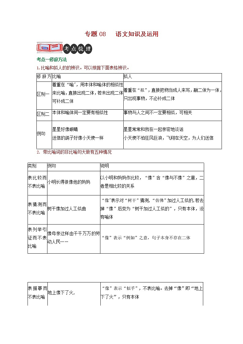 专题08 语文知识及运用-2023年中考语文二轮复习专题讲解与满分特训（全国通用）（原卷版）第1页