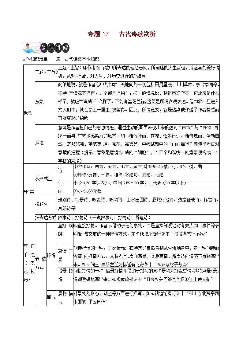 专题17 古代诗歌赏析-2023年中考语文二轮复习专题讲解与满分特训（全国通用）（解析版）第1页