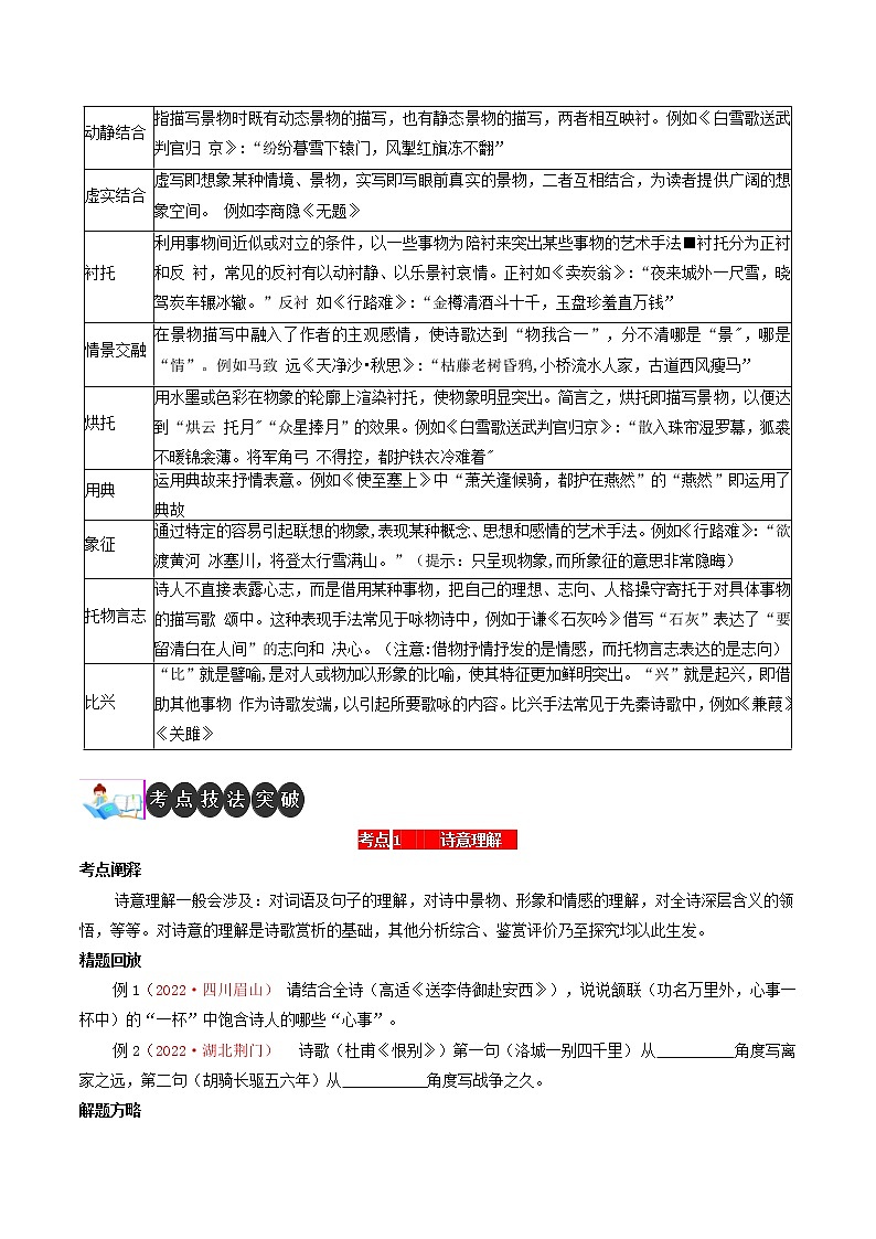 专题17 古代诗歌赏析-2023年中考语文二轮复习专题讲解与满分特训（全国通用）（解析版）第3页