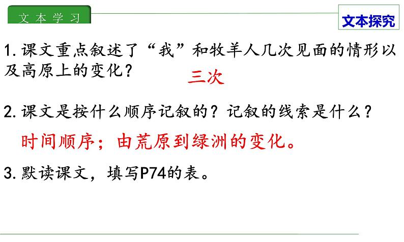 第13课 植树的牧羊人课件PPT06