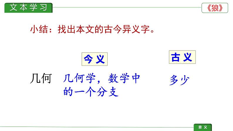 第18课 《狼》课件PPT08