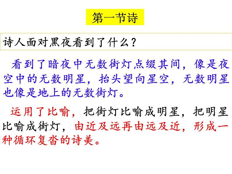 第20课 天上的街市课件PPT07