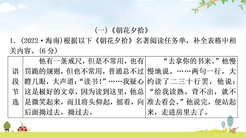 中考语文复习积累运用专题二名著阅读与文学文化常识1作业课件04