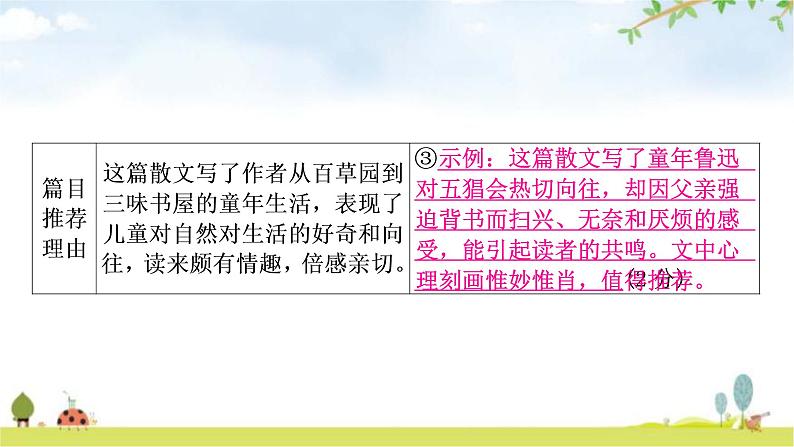 中考语文复习积累运用专题二名著阅读与文学文化常识1作业课件06