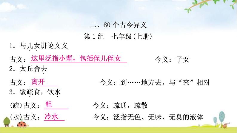 中考语文复习二、80个古今异义教学课件01