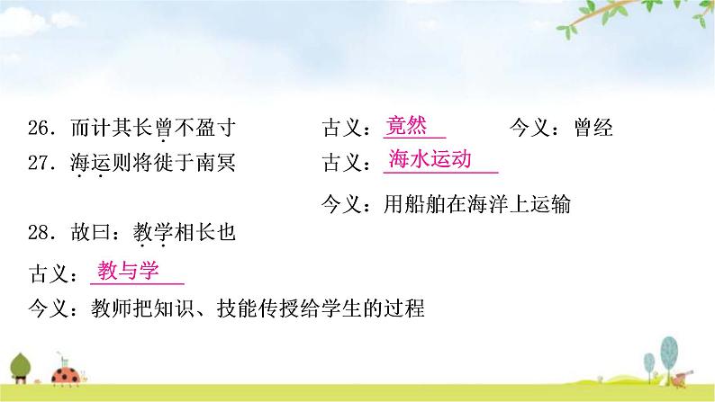 中考语文复习二、80个古今异义教学课件08