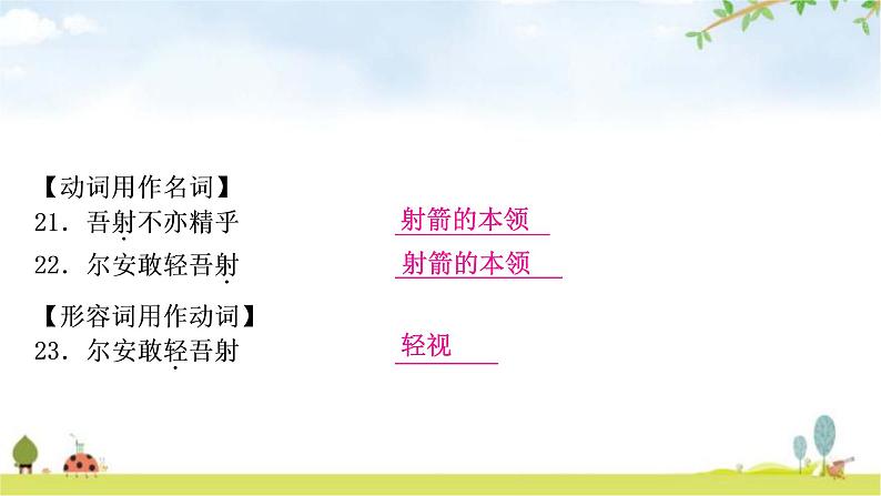 中考语文复习三、125个词类活用教学课件第6页