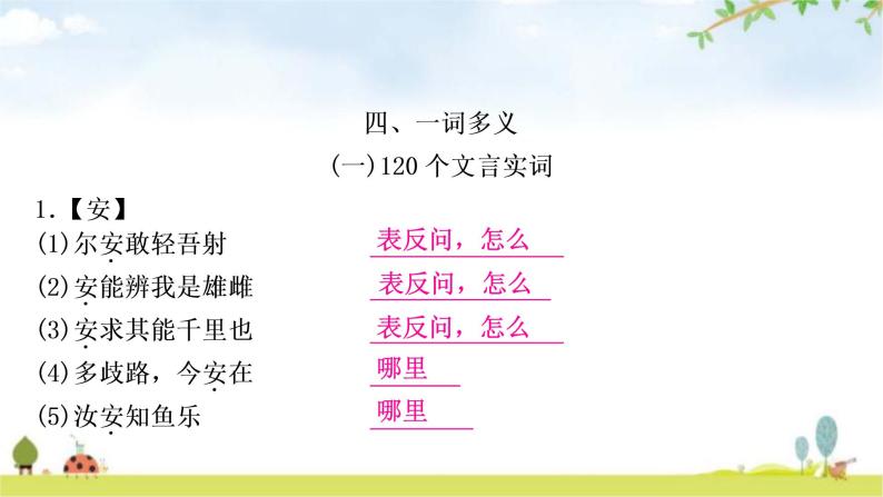 中考语文复习四、一词多义教学课件01