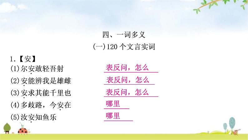 中考语文复习四、一词多义教学课件01