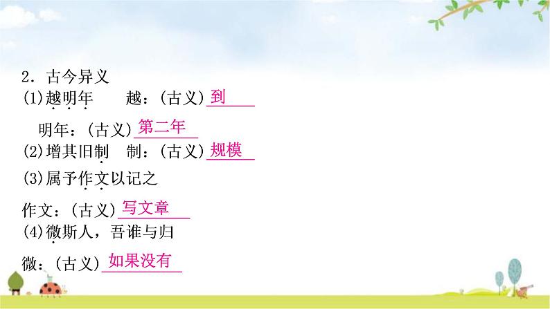中考语文复习文言文6岳阳楼记教学课件07