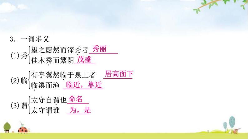 中考语文复习文言文7醉翁亭记教学课件第8页