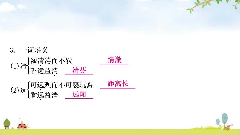 中考语文复习文言文20爱莲说教学课件05
