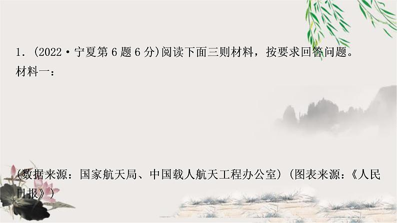中考语文复习非连续性文本阅读与语言运用考点一信息提取与概括教学课件03