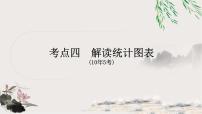 中考语文复习非连续性文本阅读与语言运用专题四对联、谜语教学课件