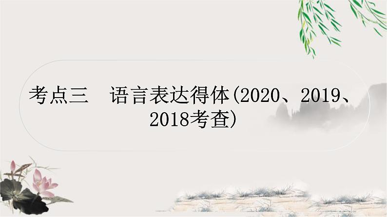 中考语文复习应用文考点三语言表达得体教学课件第1页