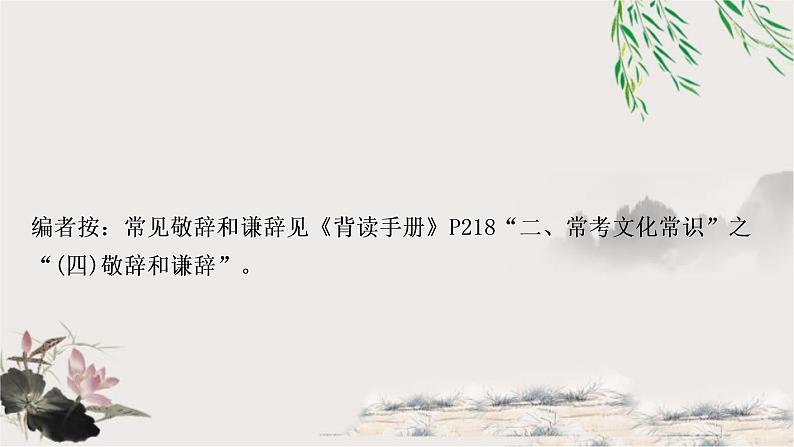 中考语文复习应用文考点三语言表达得体教学课件第2页