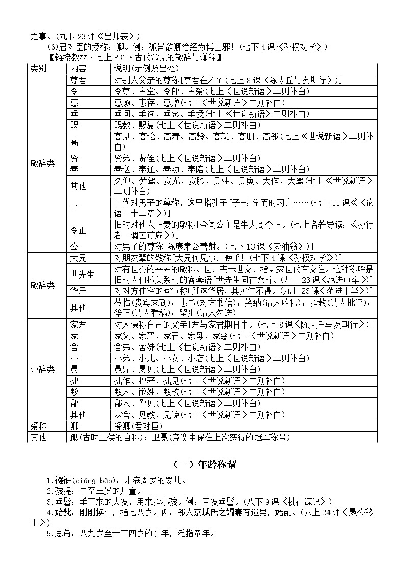 初中语文中考常考教材文化常识汇总（共四大类）第2页