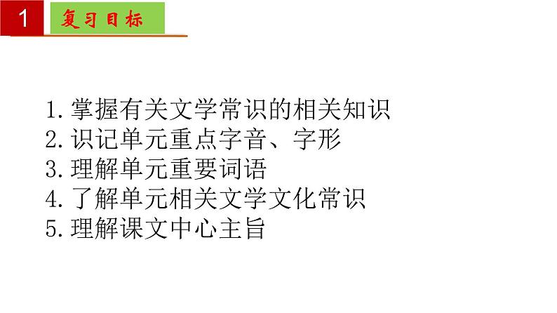 第四单元 【过知识】-2022-2023学年七年级语文下册单元复习过过过（部编版）课件PPT第2页