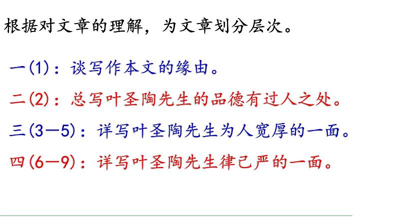 第14课 叶圣陶先生二三事课件PPT第5页