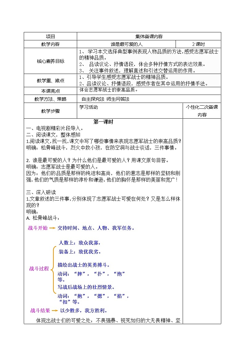 7、谁是最可爱的人第1页