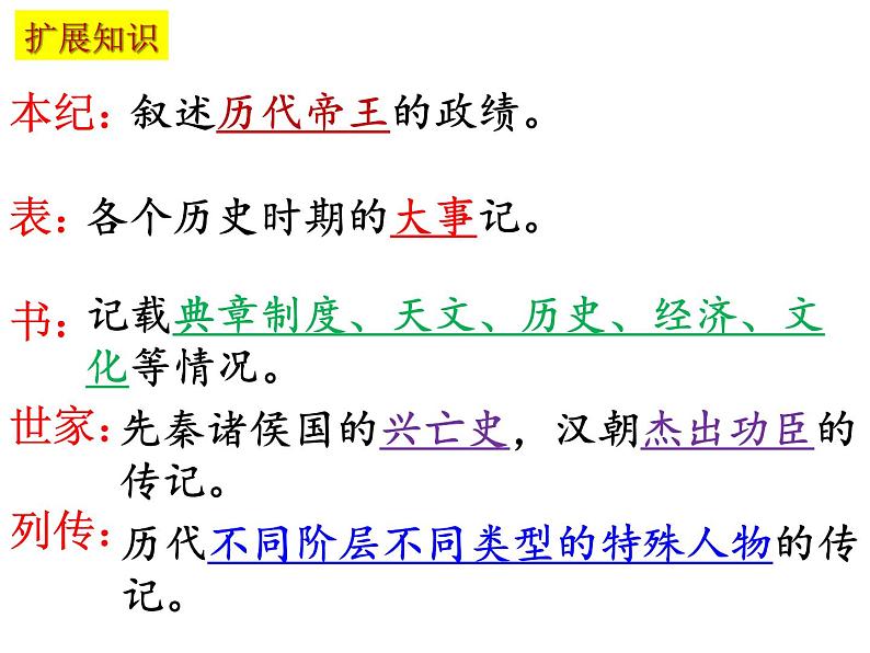 第25课 周亚夫军细柳课件PPT04