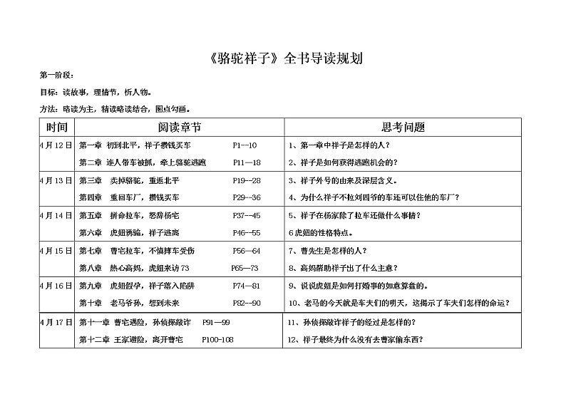 骆驼祥子全书导读规划 学案01