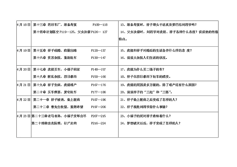 骆驼祥子全书导读规划 学案02