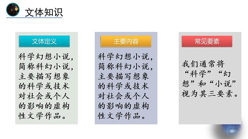 23 带上她的眼睛课件PPT第7页