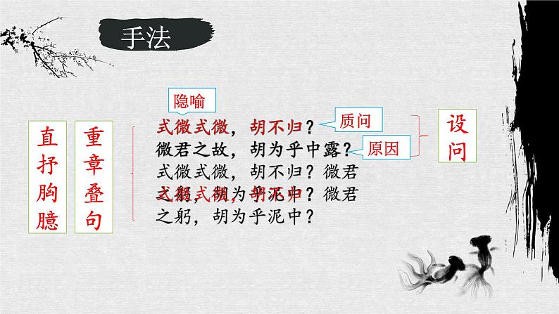 《式微》课件第3页