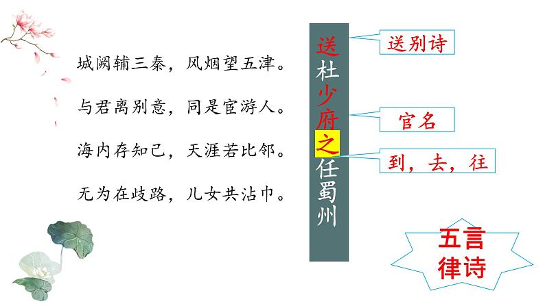 送杜少府之任蜀州课件PPT02